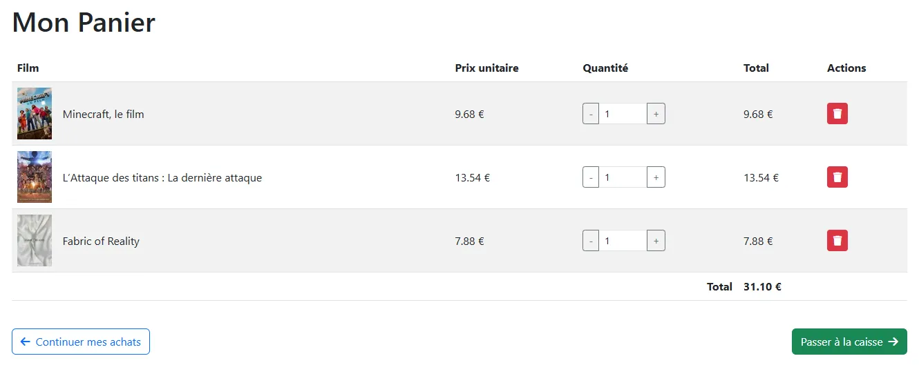 Panier d'achat